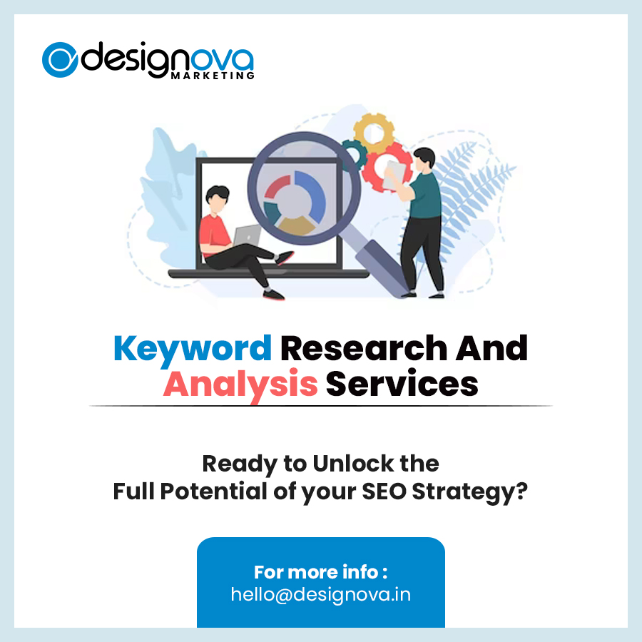 Designova Marketing