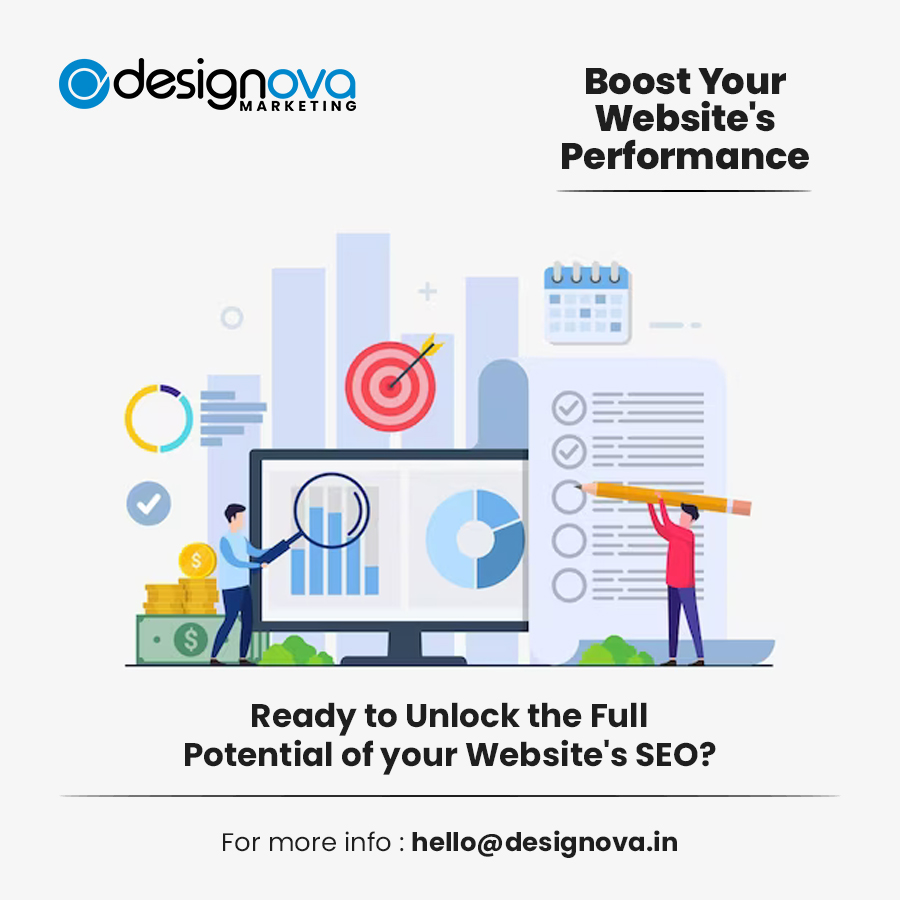 Designova Marketing