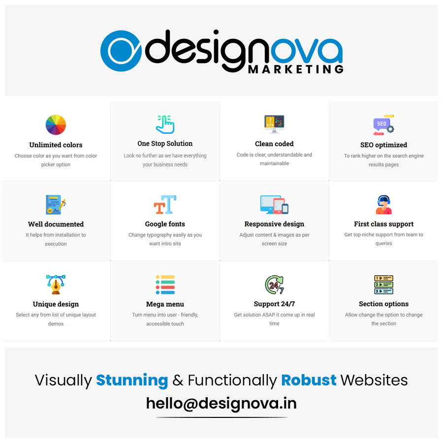 Designova Marketing