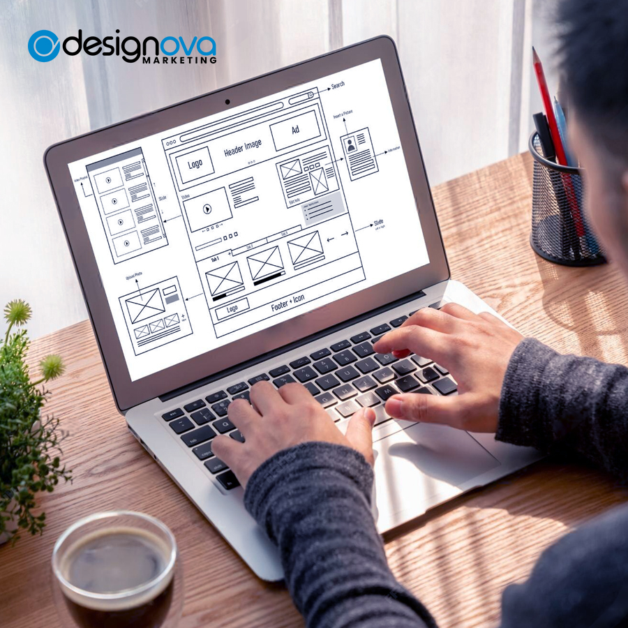 Designova Marketing